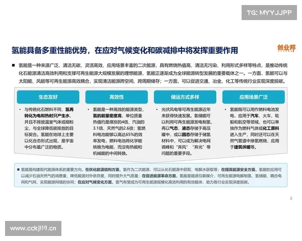 城燃企业抱团进军氢能产业 城燃企业抱团进军氢能产业